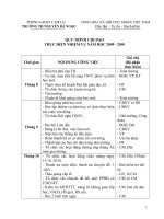 Quy trình năm học 2009 - 2010