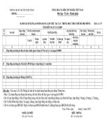 MẪU DANH SACH NGUOI LAO DONG HOP DONG.doc