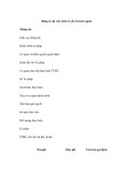 Đăng ký lại việc sinh có yếu tố nước ngoài docx