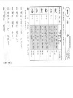 Tiếng nhật - Mõi ngày chỉ cần 5 phút! （2年生下） ppsx