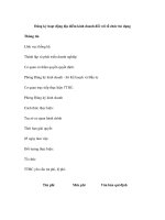 Đăng ký hoạt động địa điểm kinh doanh đối với tổ chức tín dụng pptx