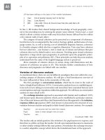 Introdungcing English language part 7 pdf