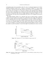 High Cycle Fatigue: A Mechanics of Materials Perspective part 6 pdf