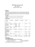 Đề kiểm tra kỳ II lý 8 ( có ma trận + đề)