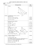 Kiểm tra giữa chương 3