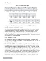 Scalable voip mobility intedration and deployment- P28 ppsx