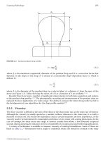 Coatings Technology Handbook P2 potx