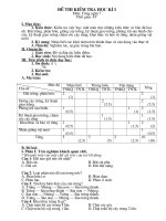 ĐÈ THI CN 7 (09-10)