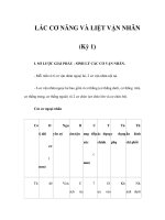 LÁC CƠ NĂNG VÀ LIỆT VẬN NHÃN (Kỳ 1) pdf