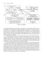 The Oxford Handbook of Cognitive Linguistics Part 15 ppsx