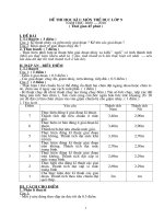 ĐỀ THI THỂ DỤC 9 (09-10)