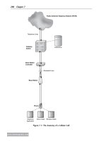 Scalable voip mobility intedration and deployment- P30 docx