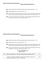 Sinh_11 Thi Học kỳ II số 10