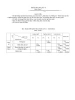 Đề kiểm tra HKII có đáp án