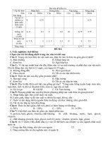 Kiểm tra 1 tiết HK II