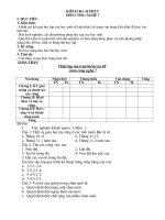 đề kiểm tra 45'''' công nghệ 7 hk II