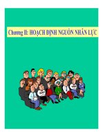 Bài giảng quản trị nguồn nhân lực   chương 2 hoạch định nguồn nhân lực