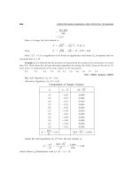 A textbook of Computer Based Numerical and Statiscal Techniques part 55 potx