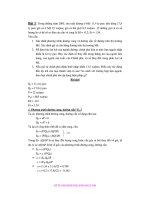 BÀI TẬP KINH TẾ VI MÔ CÓ GIẢI