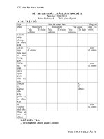 de KSCL ki II sinh 8 co ma tran