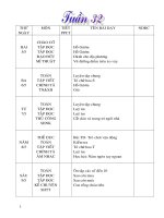Giáo Án Lớp 1 Tuần 32 Hot Nè!