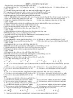 Bài tập MẮT VÀ CÁC DỤNG CỤ QUANG