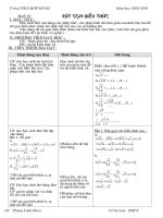 ÔN THI TUYỂN SINH LỚP 10