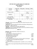 Đề thi học kỳ II sử 6