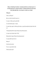 Đăng ký thành lập chi nhánh, văn phòng đại diện trực thuộc hợp tác xã (trường hợp hợp tác xã lập chi nhánh, văn phòng đại diện tại huyện hoặc tỉnh, thành phố khác với nơi hợp tác xã đặt trụ sở chính) potx