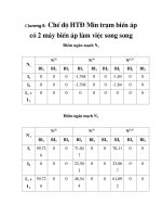 tính toán thiết kế bảo vệ rơ le cho trạm biến áp 110 KV Vân Đình, chương 8 pdf