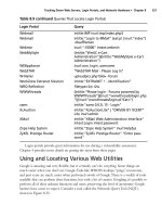 Google hacking for penetration tester - part 33 ppt