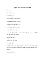 Đăng ký lại việc sinh có yếu tố nước ngoài pdf