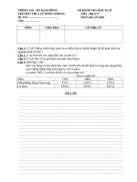 Đề + Đáp An HK 2 năm 2008 - 2009