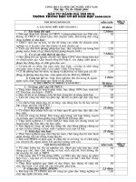 bản tự đáh giá thi đua