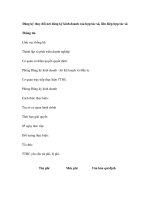 Đăng ký thay đổi nơi đăng ký kinh doanh của hợp tác xã, liên hiệp hợp tác xã pptx