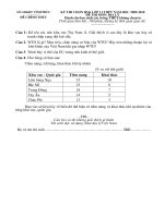 de+Dap an HSG Dia 11- Vinh Phuc