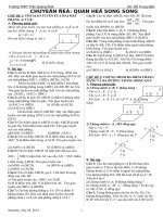 Bai tap tong hop Quan he song song(Hay)