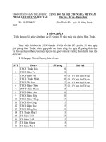 Triệu tập cán bộ, giáo viên tham dự lễ kỷ niệm 35 năm ngày giải phóng Hàm Thuận