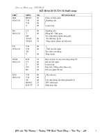 KH Tuan 31 - CKTKN(Buoi sang)