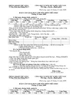 Bao cao giao ban chuyen mon