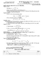 De va DA thu DH 4.4.2010 mon Toan