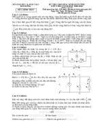 Đề thi tỉnh môn Vật lý
