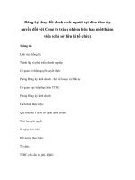 Đăng ký thay đổi danh sách người đại diện theo ủy quyền đối với Công ty trách nhiệm hữu hạn một thành viên (chủ sở hữu là tổ chức) ppt