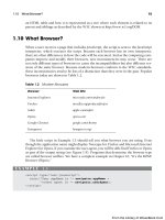 Học JavaScript qua ví dụ part 3 pps