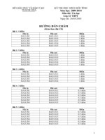 đề và đáp án hsg tỉnh thanh hoá