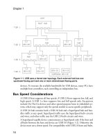 USB Complete fourth- P5 pps
