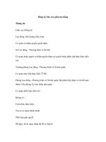 Đăng ký báo cáo giảm lao động pptx