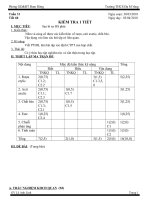 Bài kiểm tra số 4