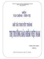 bai thuyet trinh tai chinh tien te