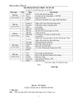 giao an lop 3 CKT-KN tuan 28